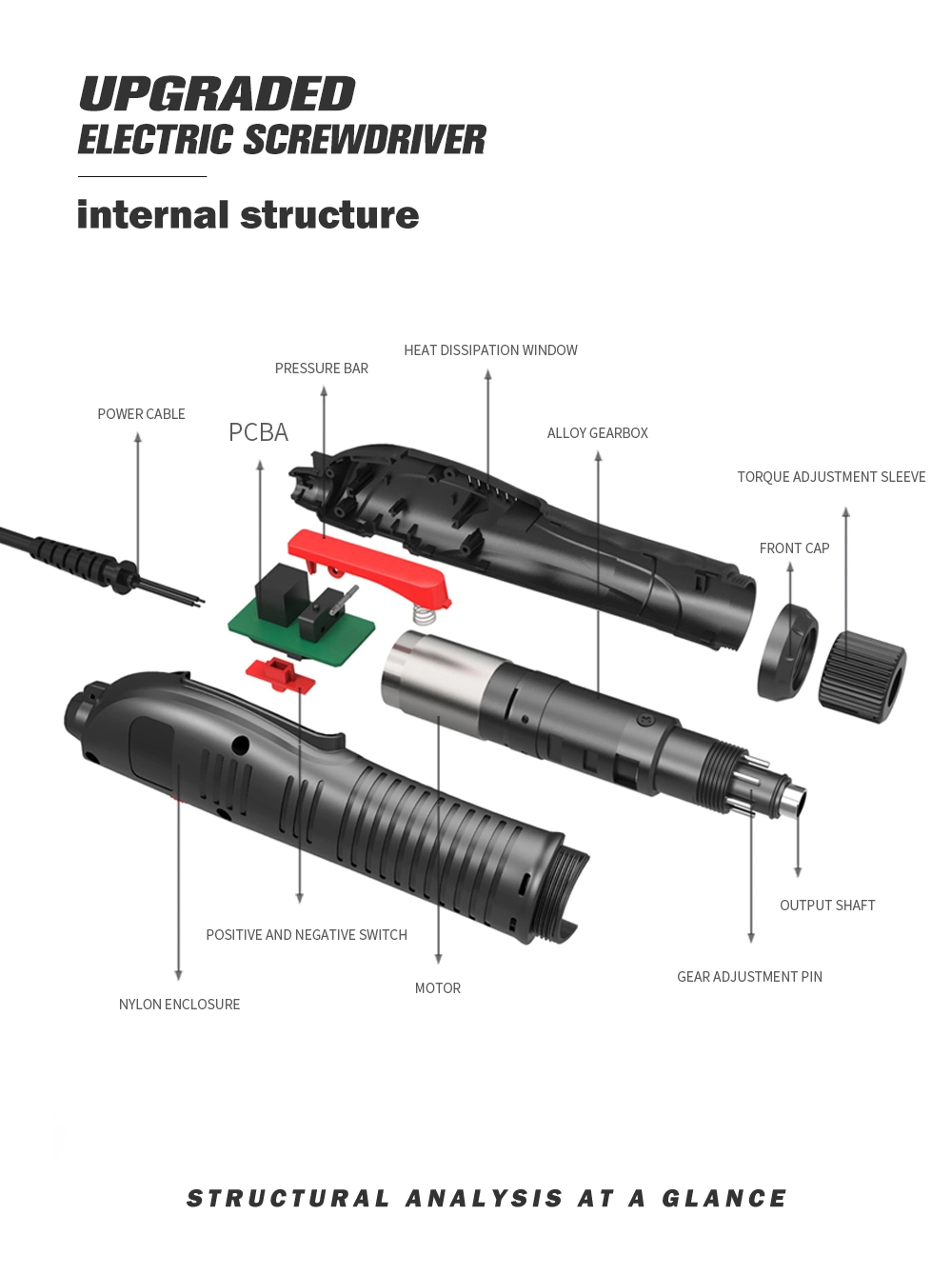 PS415 Mini Torque Electric Screwdriver Screw Driver Electric Screw Driver for Assembly with Power Supply