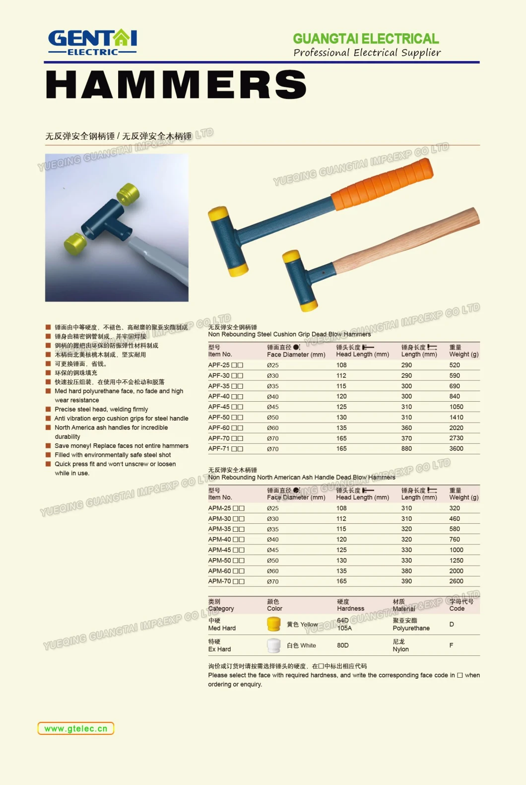 HS-600A Low Cost Fastening Tool for Cable Tie